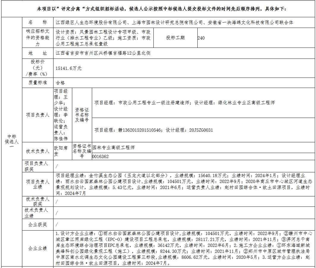 1.8億！安徽固鎮(zhèn)縣水環(huán)境綜合整治與產(chǎn)業(yè)融合發(fā)展項目二期EPCO項目開標