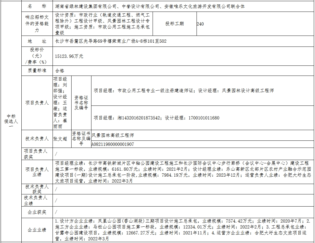1.8億！安徽固鎮(zhèn)縣水環(huán)境綜合整治與產(chǎn)業(yè)融合發(fā)展項目二期EPCO項目開標