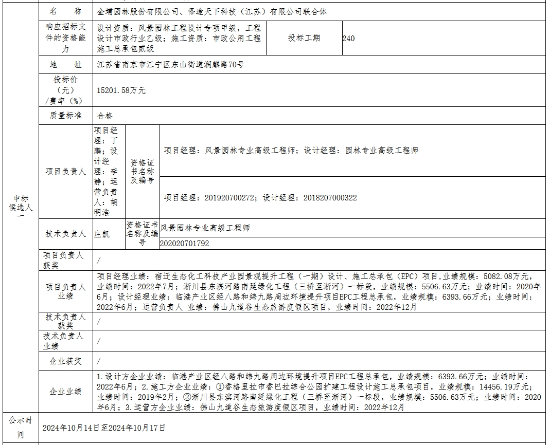 1.8億！安徽固鎮(zhèn)縣水環(huán)境綜合整治與產(chǎn)業(yè)融合發(fā)展項目二期EPCO項目開標