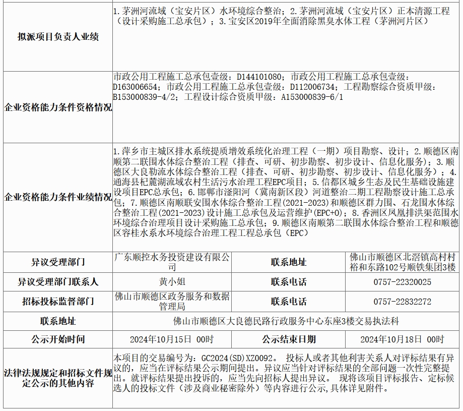 超18億水體綜合整治工程EPC評標(biāo)結(jié)果公示