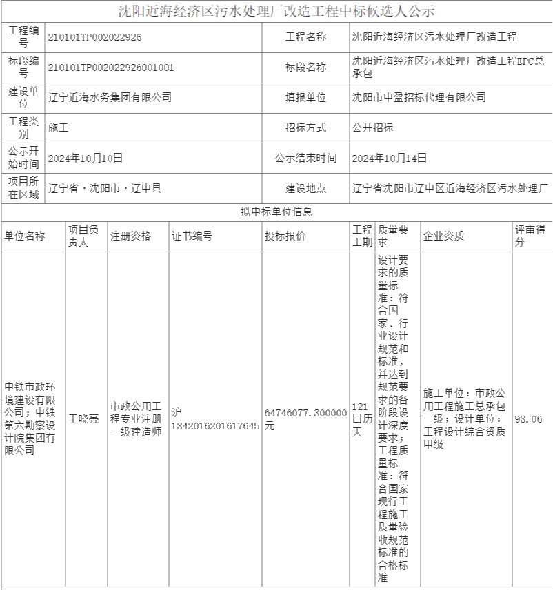 中鐵市政聯(lián)合體預(yù)中標(biāo)沈陽近海經(jīng)濟(jì)區(qū)污水處理廠改造工程EPC總承包建設(shè)工程！