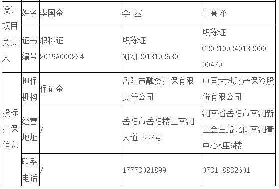 1.48億！洞庭湖流域芭蕉湖片區(qū)水環(huán)境綜合治理項目EPC開標(biāo)